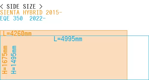 #SIENTA HYBRID 2015- + EQE 350+ 2022-